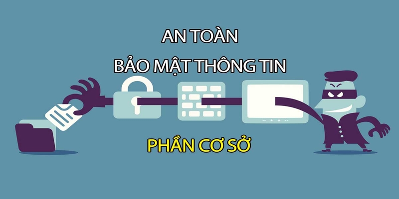 Thông tin được bảo mật an toàn theo quy định